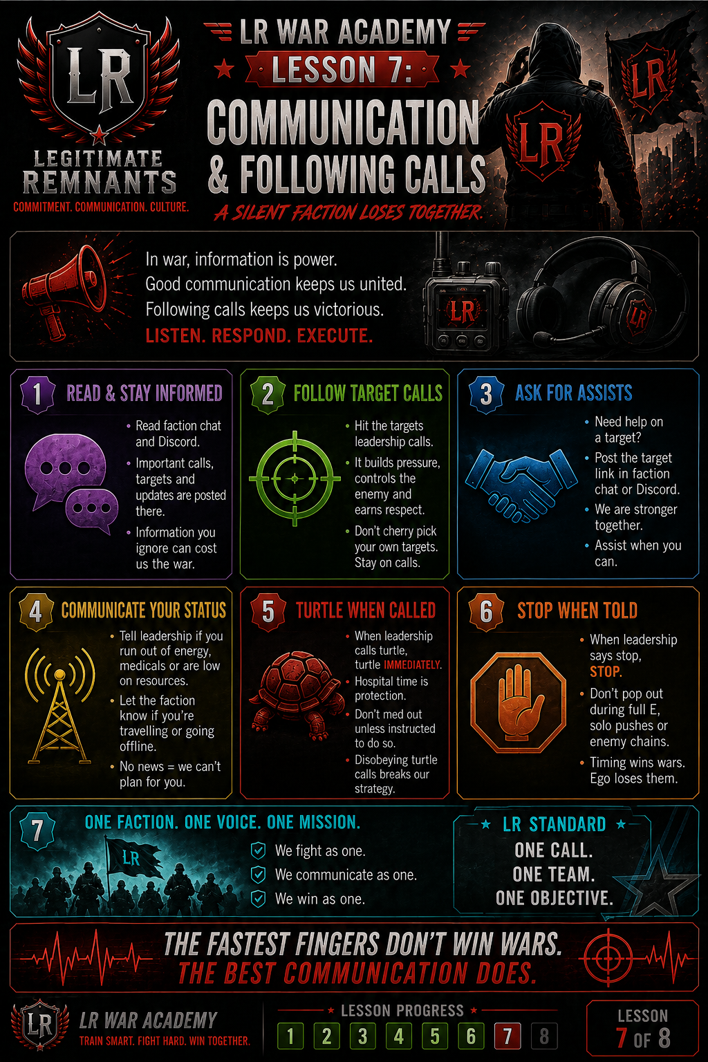 LR War Academy poster — Lesson 7: Communication & Following Calls. Panels covering reading faction chat and Discord, following target calls, asking for assists, communicating your status, turtling when called, stopping when told, and fighting as one faction with one voice.